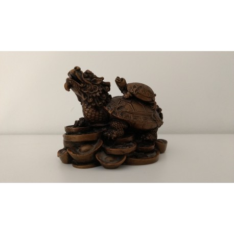 Tortuga cabeza de dragón · Simbología Feng Shui